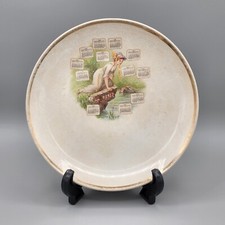 Antique 1913 Calendar