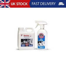 Farriers Feather Mite