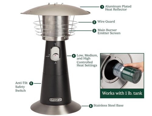 000 btu patio heater - 11,000,