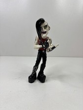 Begoths Bleeding Edge Wormwood 7" Wave 1 moc ovp Sammlung Gothic Monster High