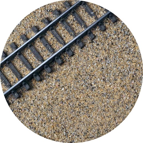Gauge model railway - ho/oo,