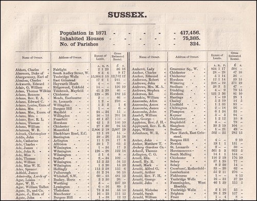 1873 sussex the - 1873., sussex.