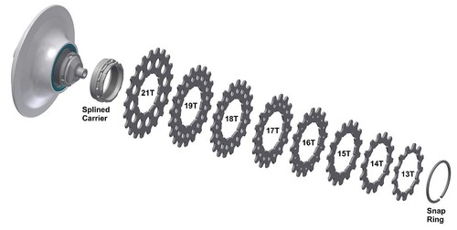 Rohloff speedhub splined - rohloff,