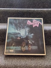 Down Memory Lane 65 Years of