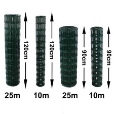 Pvc coated wire mesh fencing - pvc,