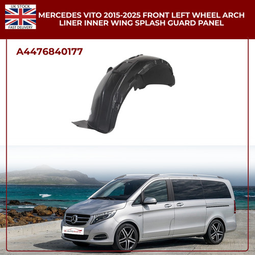 New mercedes vito 2015 2025 - vito, 2015-2025