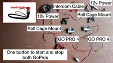 Wired remote - Two  GOPRO 4