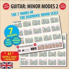 Left Hand Guitar Minor Modes 2: Harmonic Minor Scale 35 Shapes A5 Double Sided