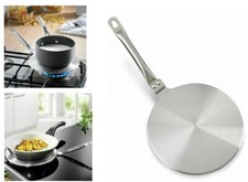 Induction Hob Converter