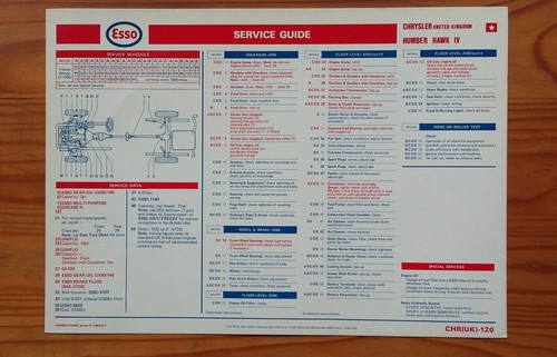 Humber hawk service guide - iv,