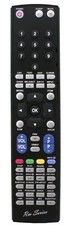 RM Series Remote Control fits