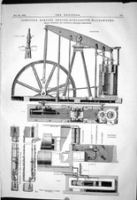 Old 1869 Compound Pumping