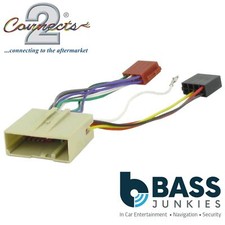 Ford Fiesta MK6 Fusion 2002 -