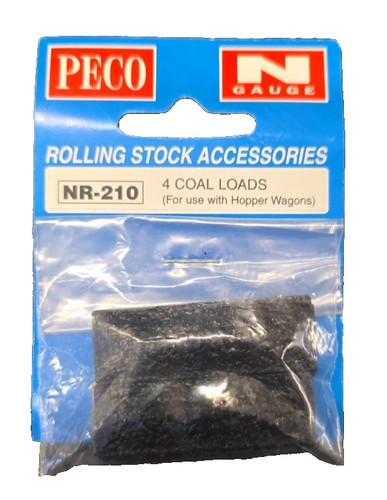 Gauge coal loads peco - n,