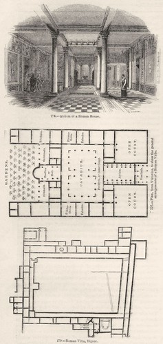 Roman villa atrium - roman, atrium,