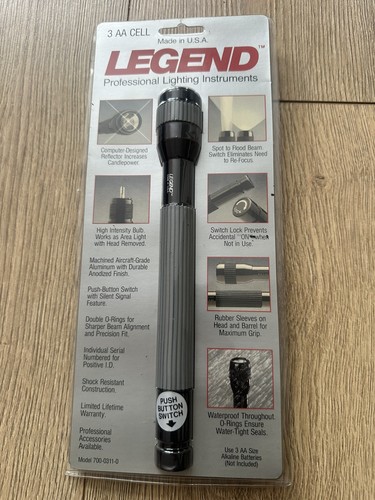 Brinkmann legend professional - brinkmann,