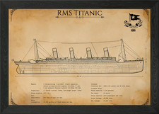 RMS Titanic Framed Wall Art