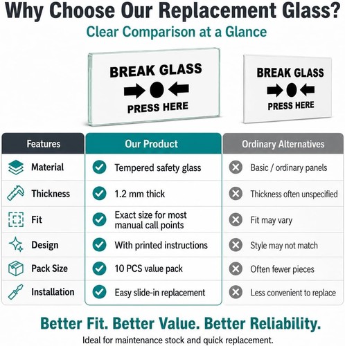 10pcs spare break glass - spare,