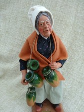 Collectable French Provencal