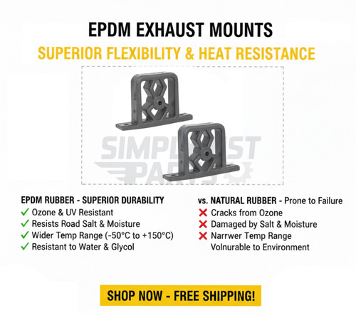 Exhaust hanger rubber mount - hanger,