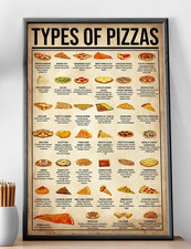 Types of Pizza Poster, Vintage