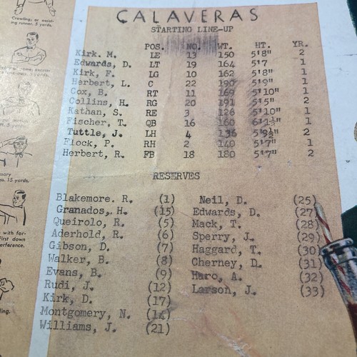 Vintage football program - vintage,