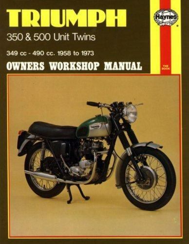 Triumph 350 and 500 - , unit
