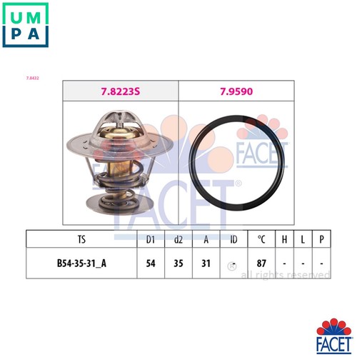 Thermostat coolant 8432 - coolant, for