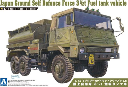 Aoshima military model - 1/72,