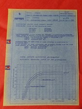 Ferrari 275gtb 250gt 330gtc