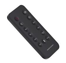 Remote Replace AXS240BTU for