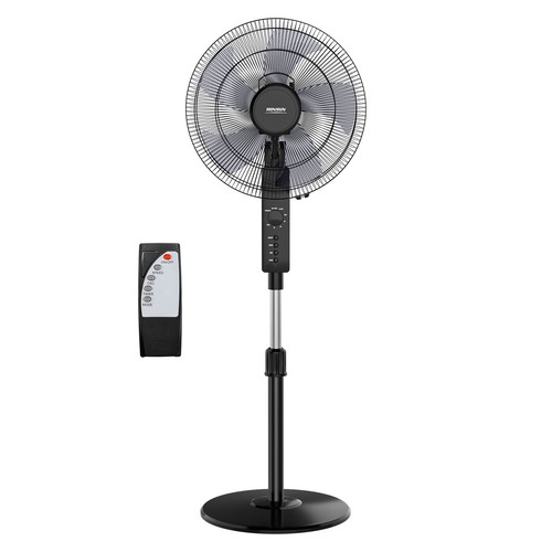 Pedestal fan with remote - pedestal,