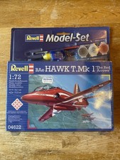 Revell BAe Hawk T.Mk 1 "The