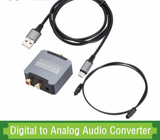 192KHz DAC Converter, Digital