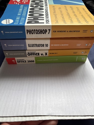 Retro software books bundle - software,