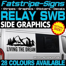 fits Citroen Relay Graphics