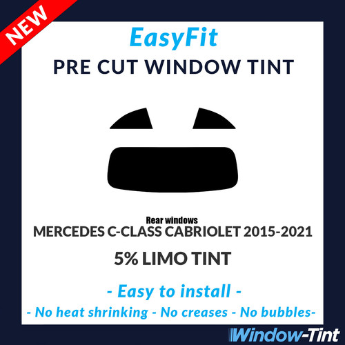 Easyfit static pre - easyfit,