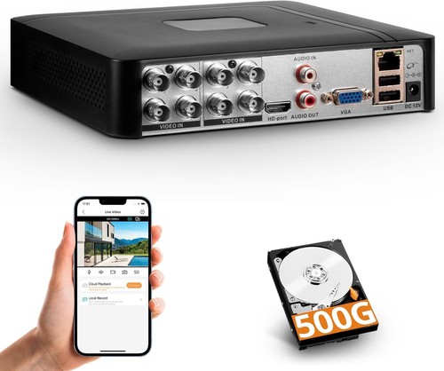 Surveillance dvr channel - surveillance, 8