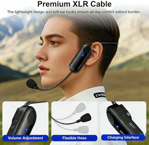 Head mounted wireless - head-mounted,