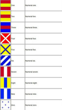 Flag Numeral Number Marine Code Flag Size 4 Ex Royal Navy MOD Various Options