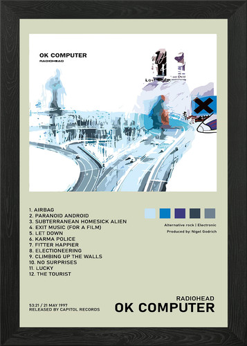 Radiohead computer album - radiohead,