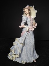 Wedgwood Staffordshire England