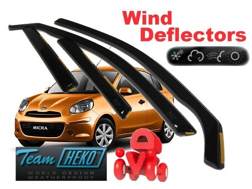 For nissan micra - micra,