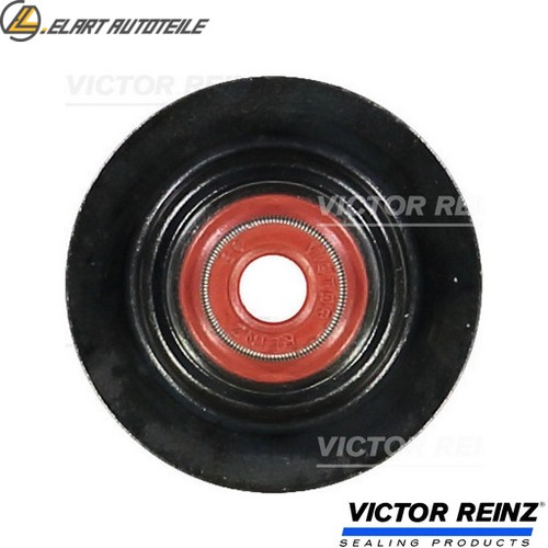 For renault - for,