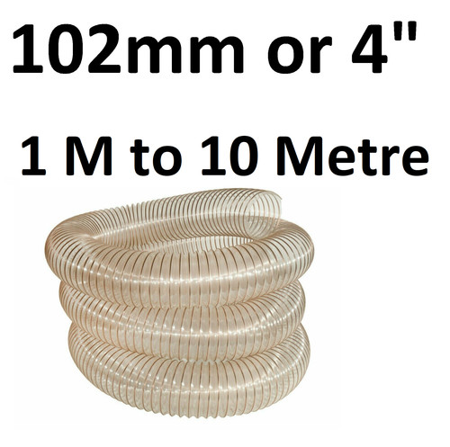 Heavy duty 102mm pu - heavy,