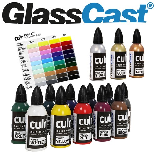 Colour pigments for - pigments,