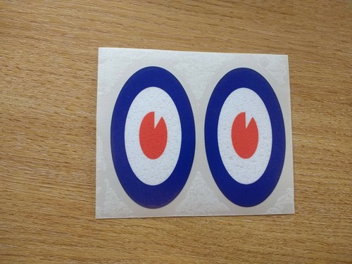 Retro mod raf - raf, roundel