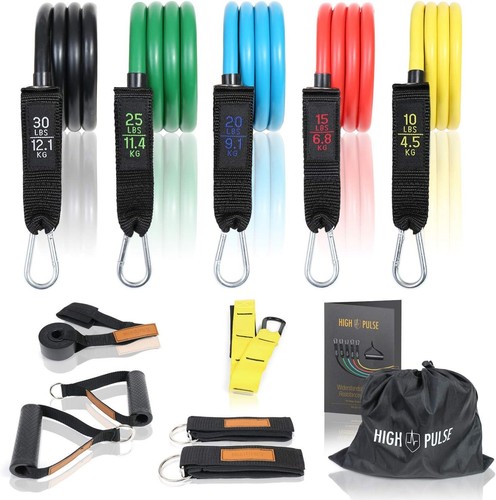 High pulse resistance bands - pulse,