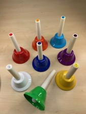 Christmas Eve Musical Hand