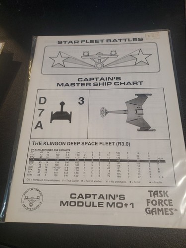 Star fleet battles veterans - fleet,